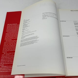 1000 Years of Swiss Art